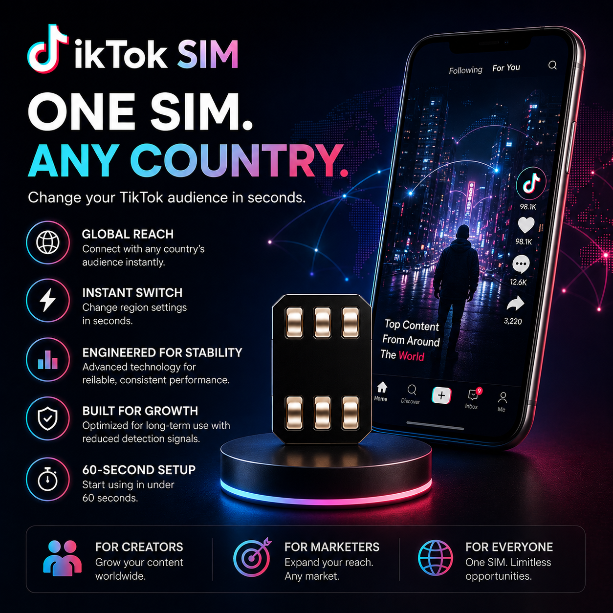 TikTok Sim